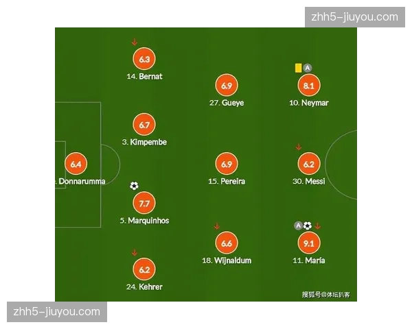 塞维利亚51失球创队史尴尬纪录 保级形势岌岌可危